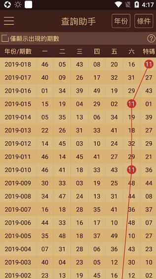 2025年澳门天天彩免费与2025正版精准免费大全，全面释义、解释与落实，警惕虚假宣传
