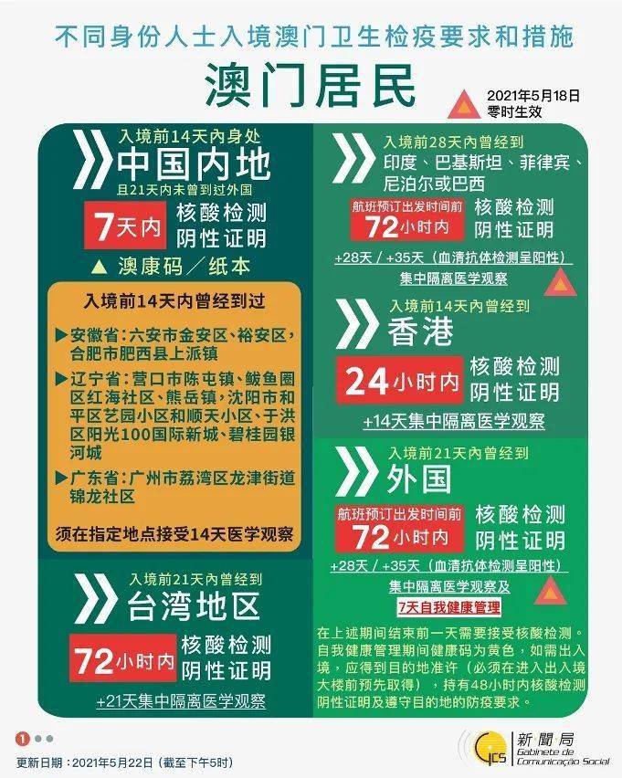 澳门香港今晚购物指南，2025新奥精准正版澳门码与警惕虚假宣传